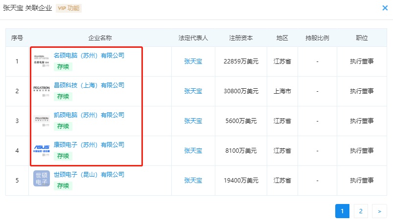 世硕电子将员工证甩飞在地让人捡，员工大批离职，公司实控人为海外企业