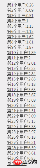 ASP.NET代码轻松实现微信抢红包