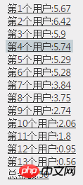 ASP.NET代码轻松实现微信抢红包