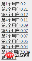 ASP.NET代码轻松实现微信抢红包