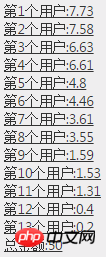 ASP.NET代码轻松实现微信抢红包