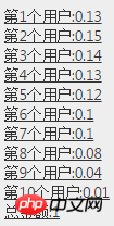 ASP.NET代码轻松实现微信抢红包