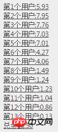 ASP.NET代码轻松实现微信抢红包