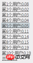 ASP.NET代码轻松实现微信抢红包