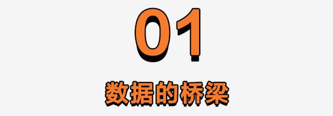 什么样的“爬虫”，能卖出53亿美元？