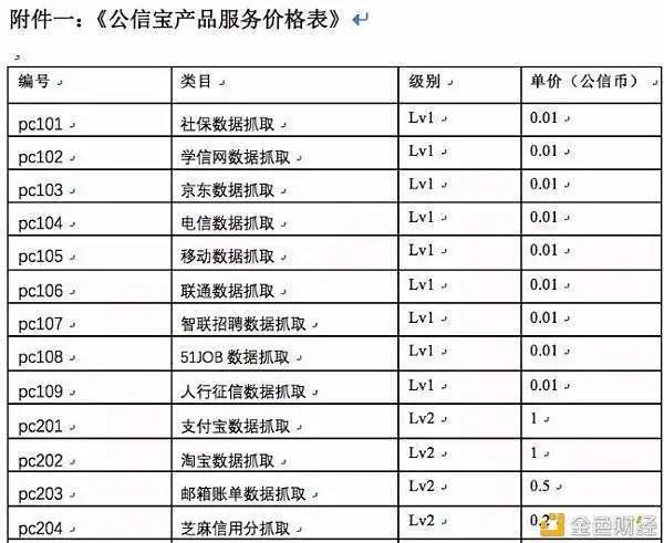 什么样的“爬虫”，能卖出53亿美元？