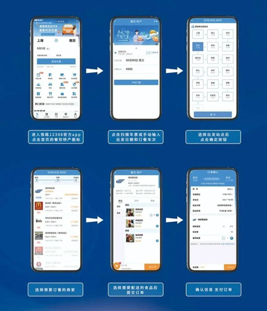 中国铁路：部分普速列车互联网订餐服务上线