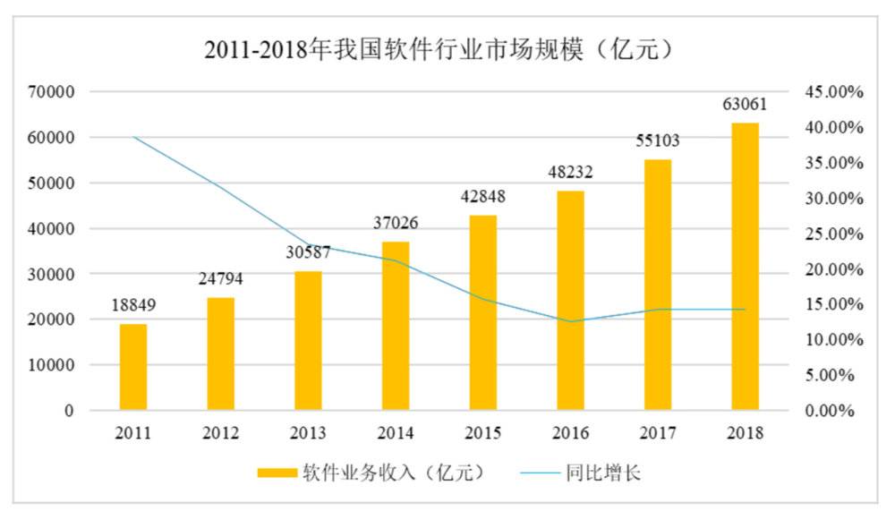 神秘“土老板”闯关科创板