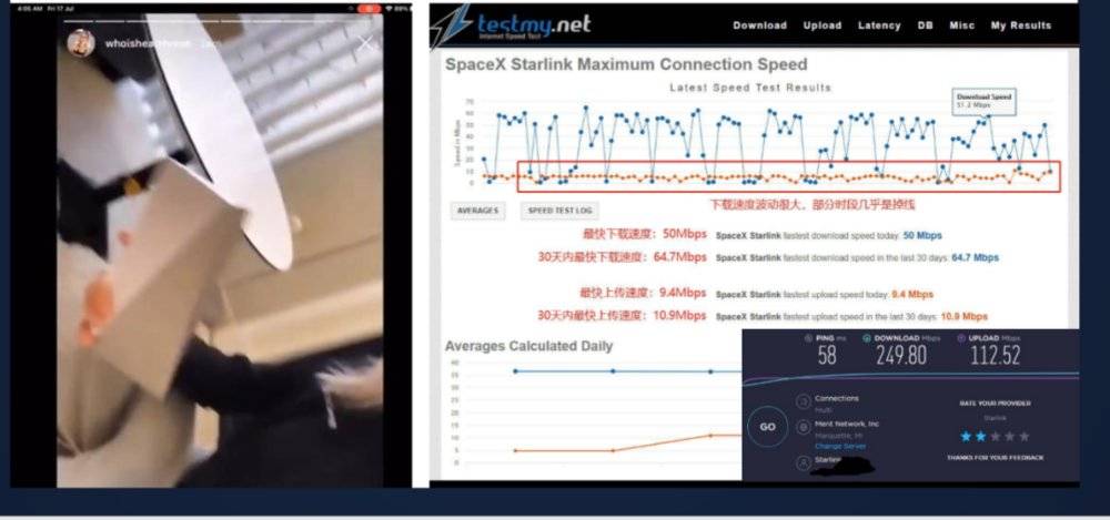 卫星互联网的现状、机遇及若干问题