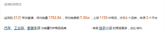 30分钟带货超200万，企业自播“吸金”的正确打开方式是？