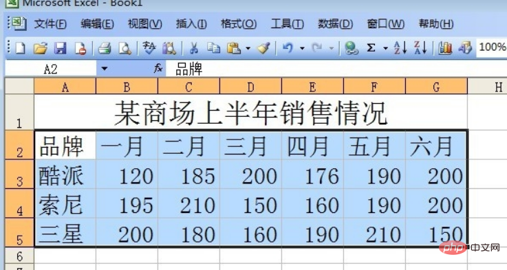 Excel如何建立数据图表