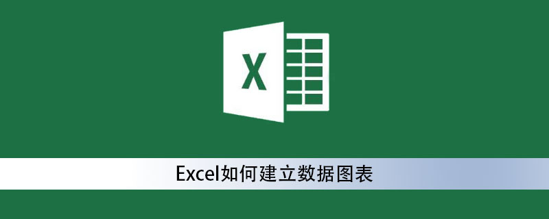 Excel如何建立数据图表