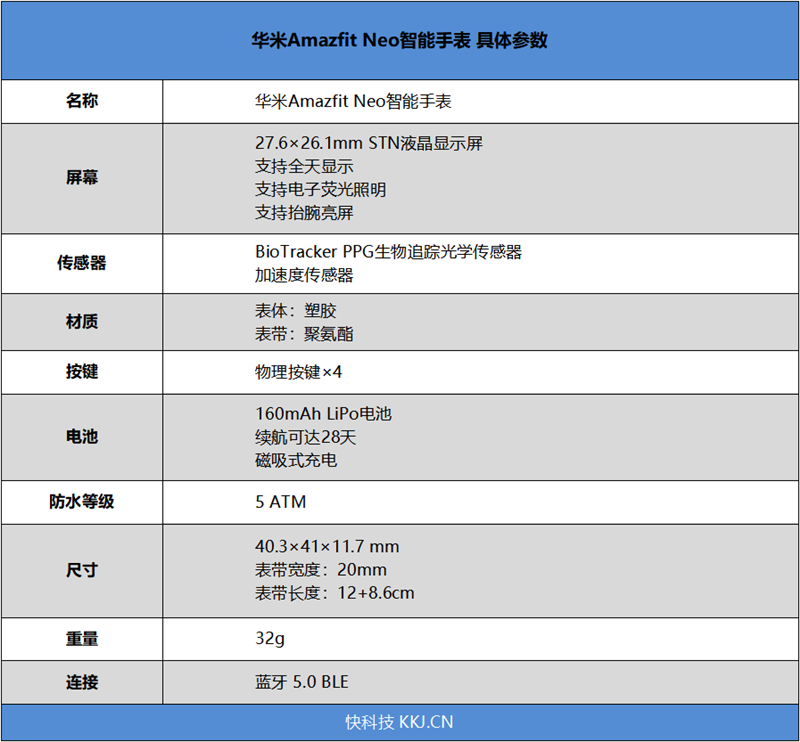 复古经典造型爷青回！华米Amazfit Neo评测：健康运动全能的电子表