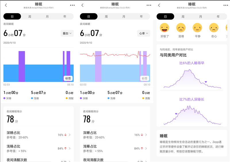 复古经典造型爷青回！华米Amazfit Neo评测：健康运动全能的电子表