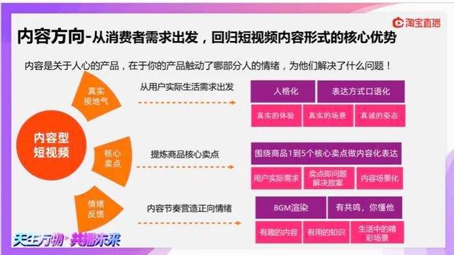 2020淘宝双11直播什么时候开始，教你怎么玩！（答案在这）