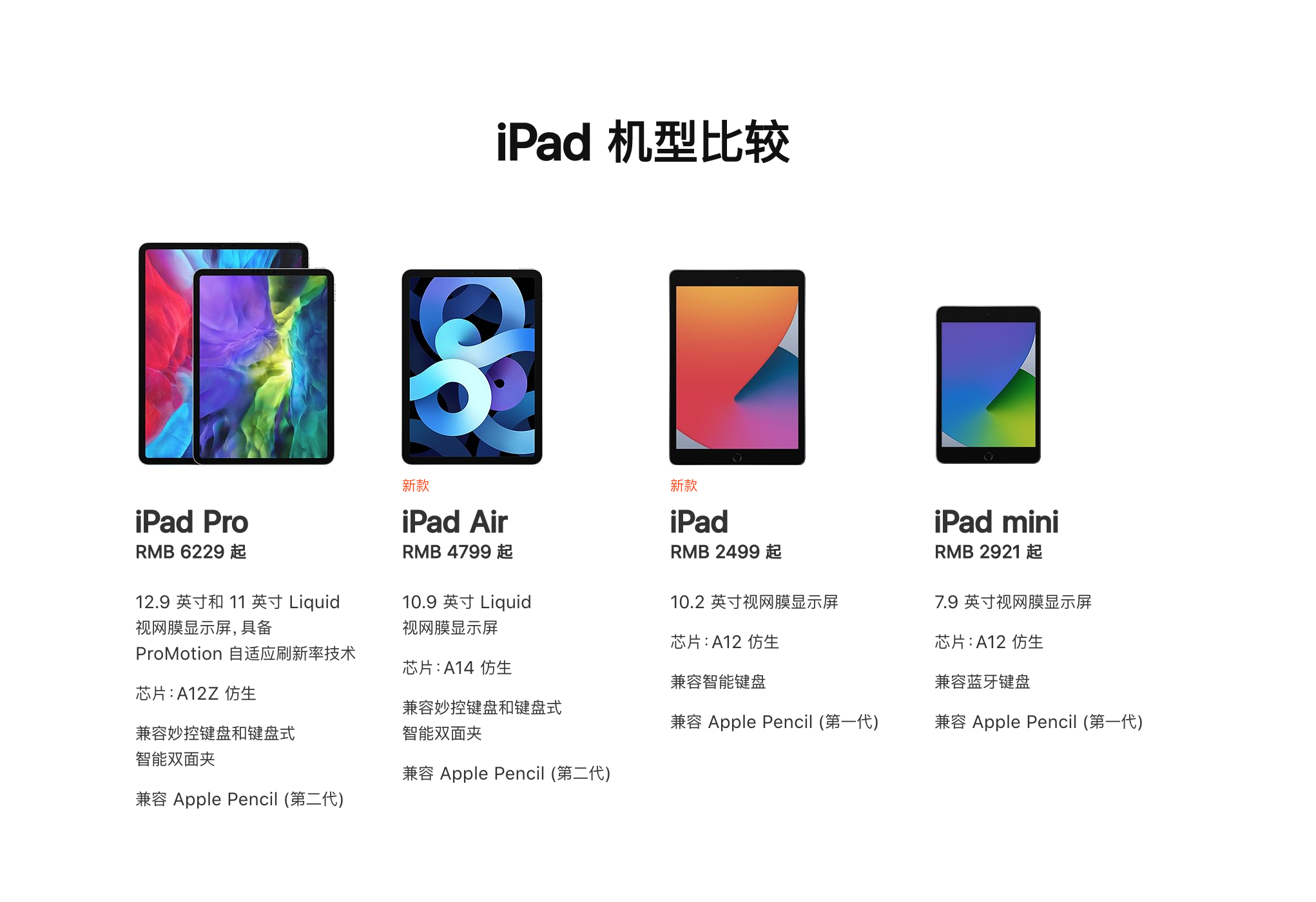 ipad air4凭a14重回"c位"