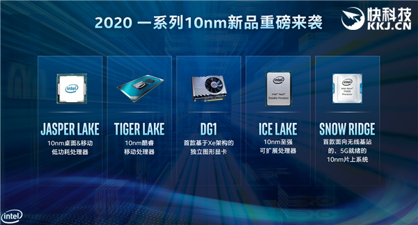 10nm Atom！Intel超低功耗Jasper Lake处理器曝光：30% IPC提升