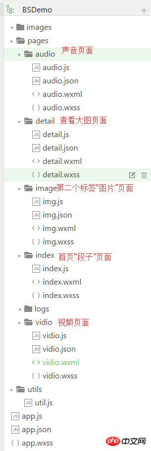 详细解析微信小程序入门教程+案例