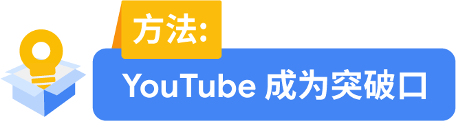 视频营销成突破口，YouTube 助力外贸企业海外获客