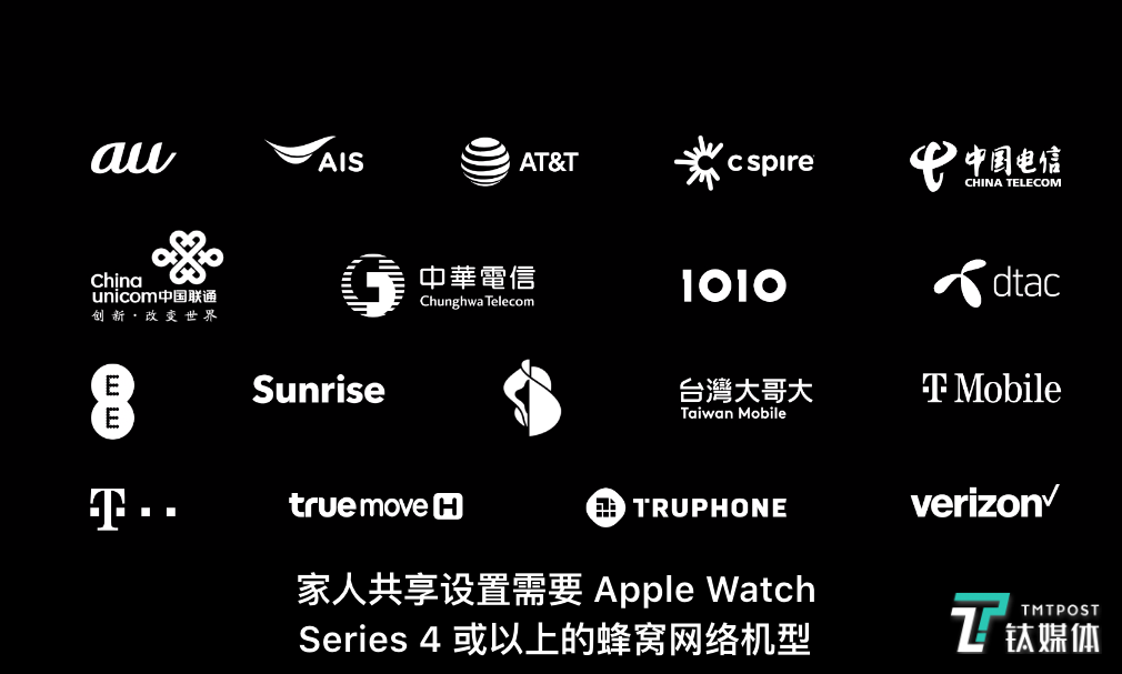 iPhone 12缺席，只有手表和平板丨苹果秋季新品发布会2020