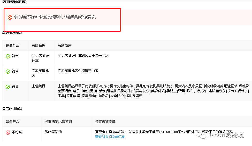 速卖通【2020最新版大促活动】报名常见问题FAQ