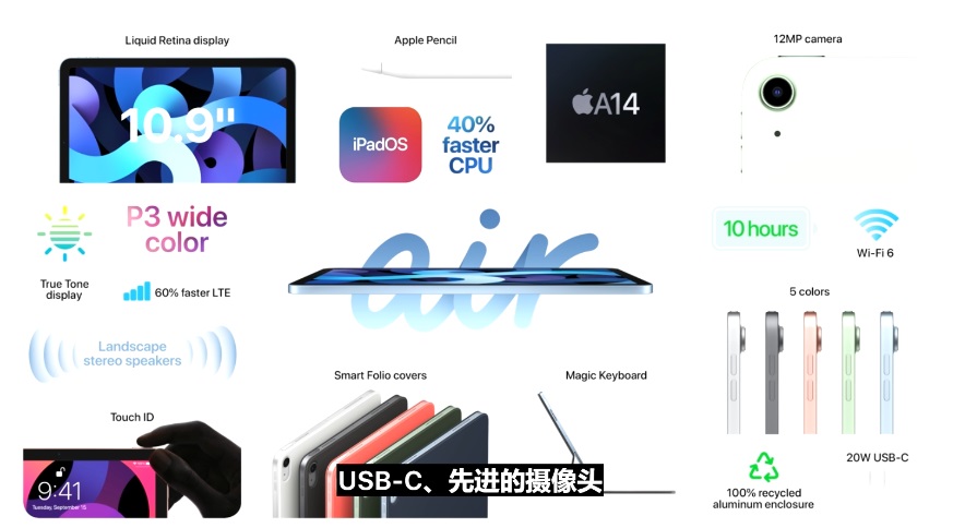 苹果 2020 秋季新品发布会一文汇总：iPhone 12 错失 A14 首发，Apple Watch SE 挺香