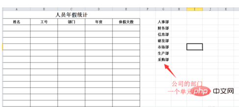 excel下拉选项的设置方法