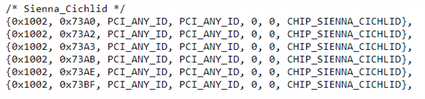 AMD RX 6000显卡赶上末班车：终于支持AV1视频编码