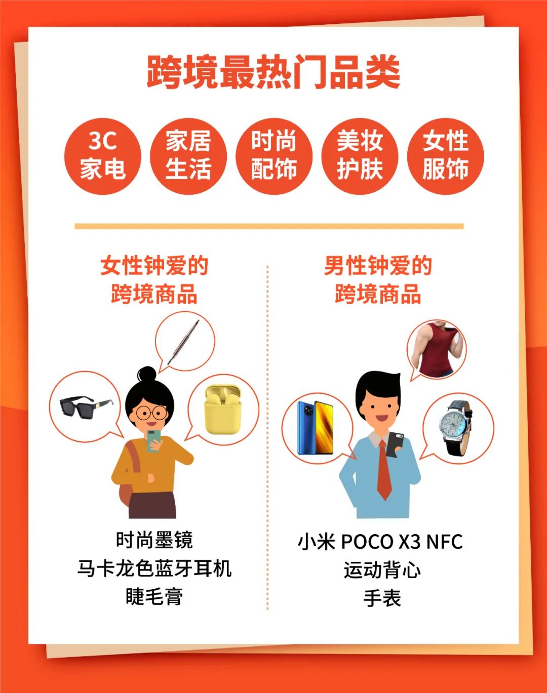 Shopee 9.9大促首小时狂售1200万件, 国货卖爆, 加派22架次包机才够运!