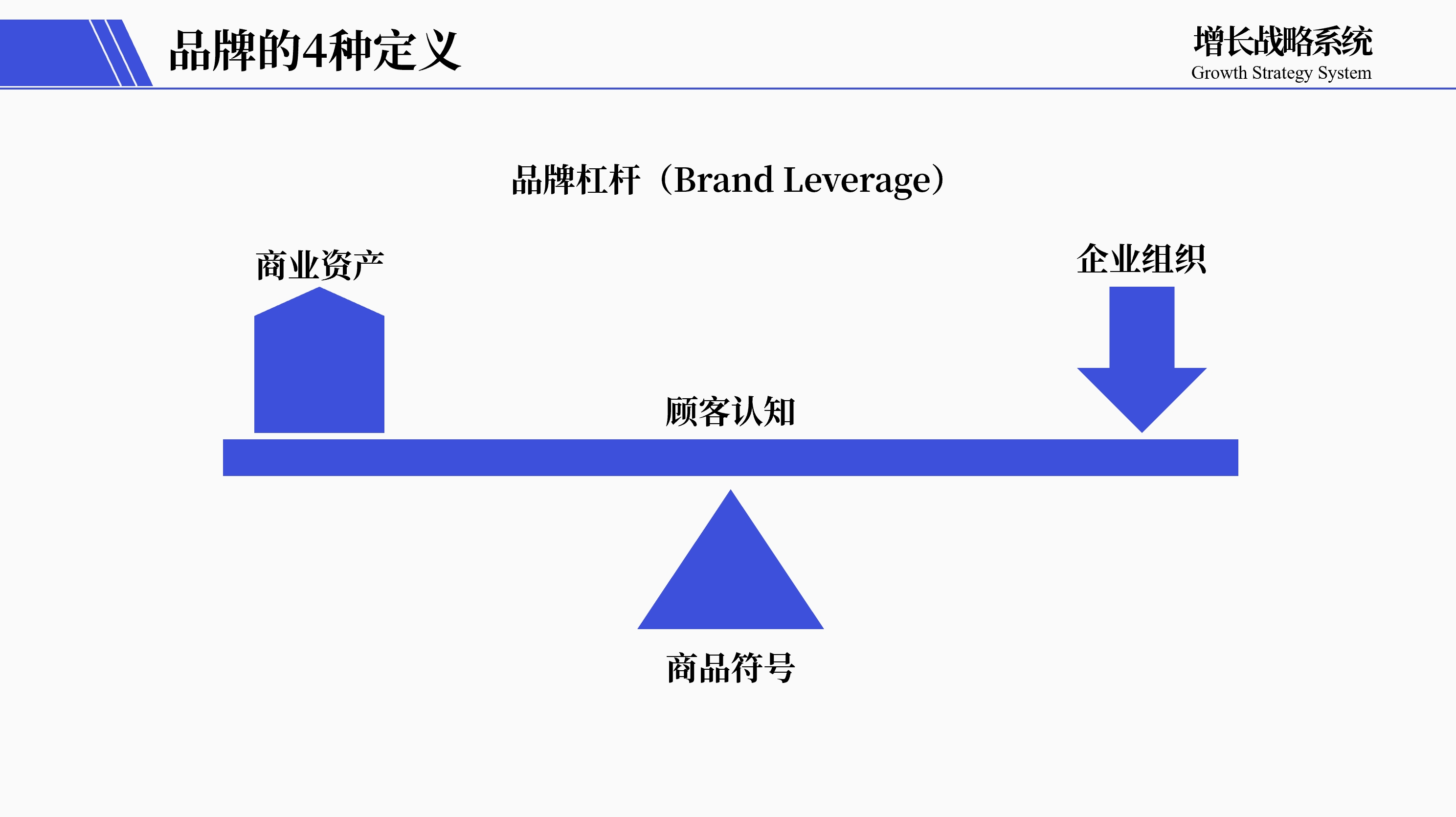 品牌不是任人打扮的小姑娘