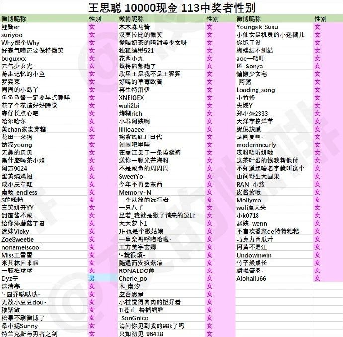 隐藏在外卖、信息流、电商里的算法 到底有没有价值观？