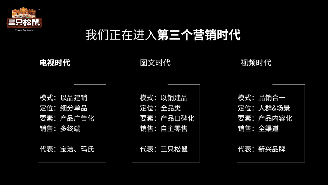 三只松鼠章燎原：20年难遇的品牌机遇期，如何三步制胜？