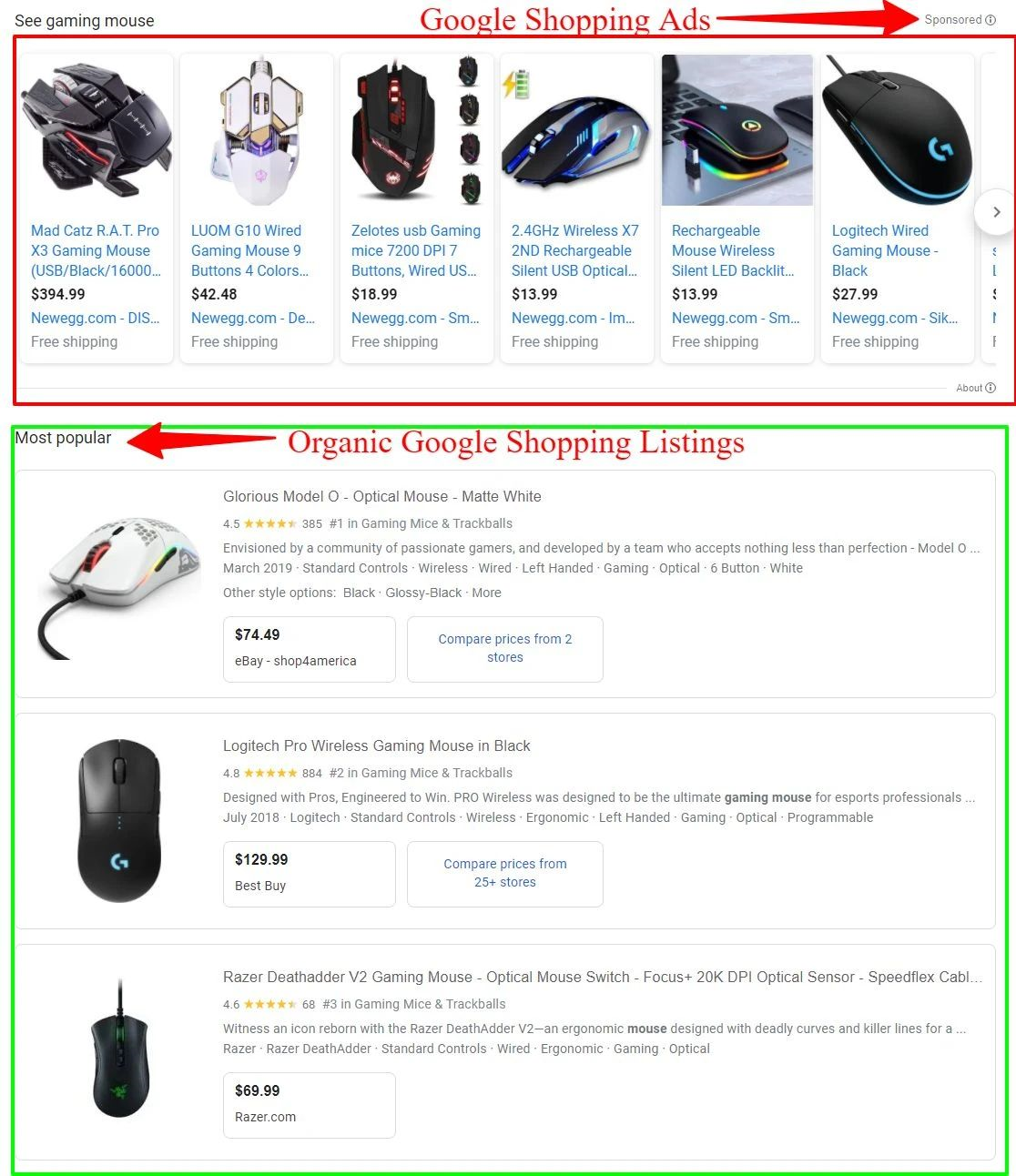 独立站爆单秘籍之Google Shopping导流