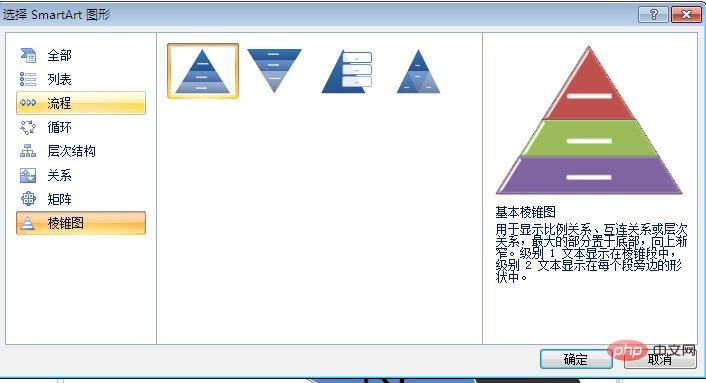 ppt的金字塔格式在哪里