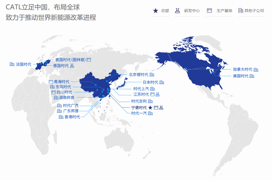 2020不再躺赢，宁德时代怎么办？