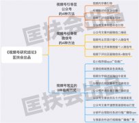 老匡：“视频号”怎么变现？这里有20种方法！