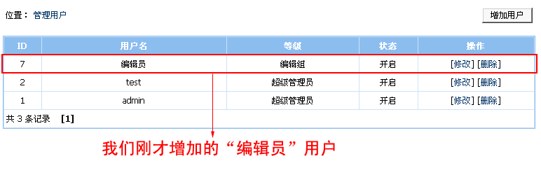 帝国cms如何设置用户组权限