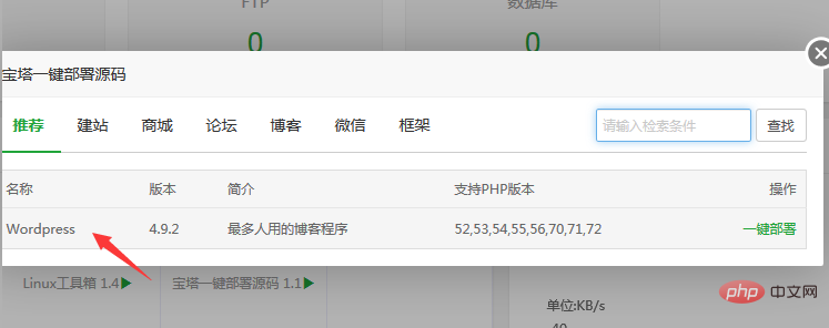 宝塔为什么要安装Wordpress