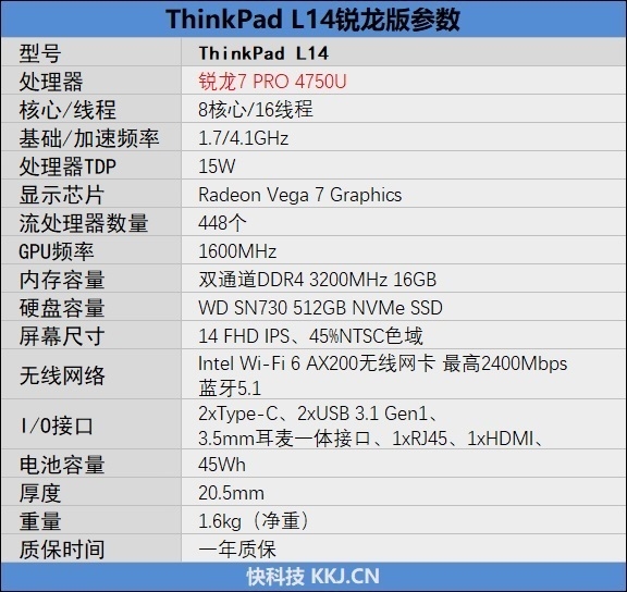 限制功耗的锐龙7也比i7快114%！ThinkPad L14锐龙版评测