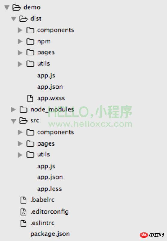 关于三宗罪的微信小程序开发的解决方法分享