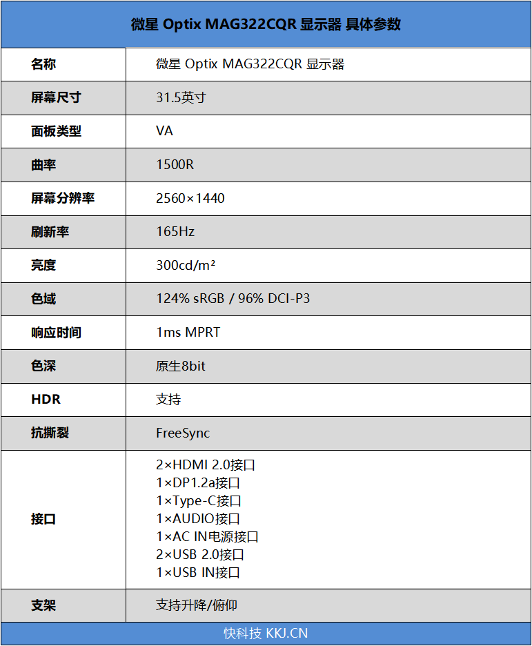 2000元就能买到165Hz曲面大屏！微星 MAG322CQR显示器评测：有C口更方便