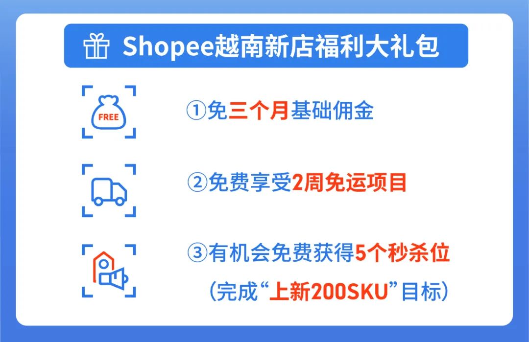 市场周报 | 单量飙至83倍秘诀: 店铺免佣? 免费利好? 精准市场分析? 全都有!