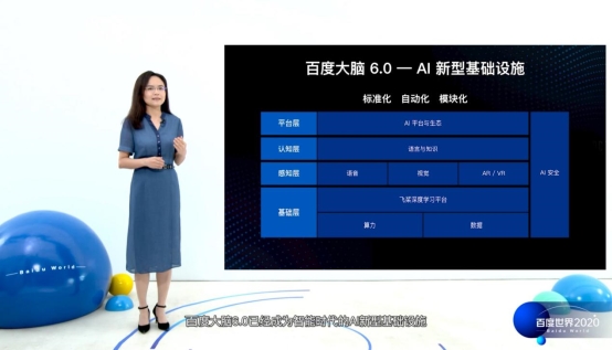 阿里云栖大会、百度世界大会召开：阿里重推“云端一体”、百度AI全面升级