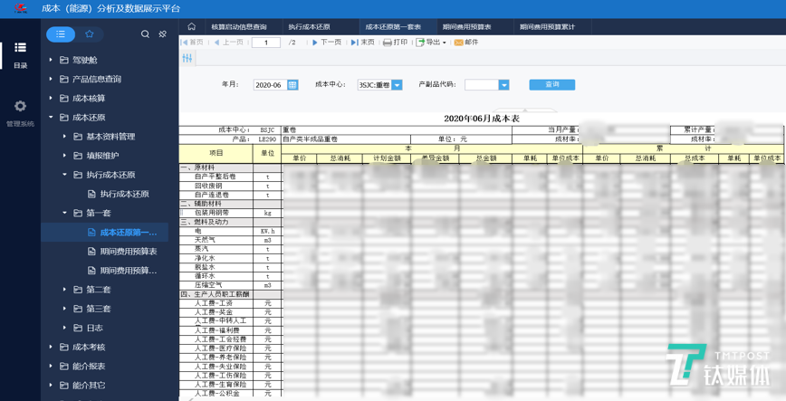 一年降本600万，还原一个冷轧薄板工厂数字化转型的真实案例