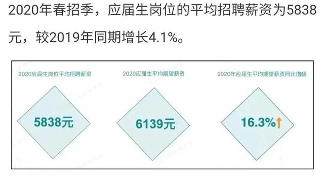 当互联网公司逐渐“富士康化”