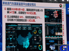 国家新能源监管平台：我国自主新能源汽车起火率低于特斯拉