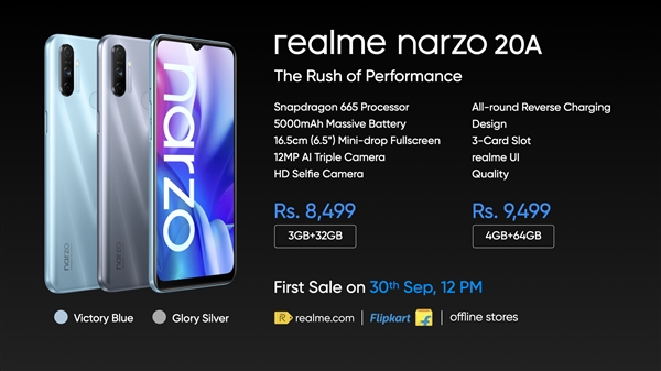 realme narzo 20 Pro发布：最便宜65W手机 只要1380元