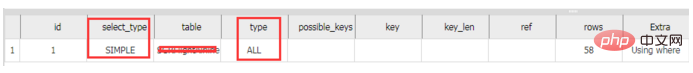 MySQL 判断字段是否包含某个字符串的方法