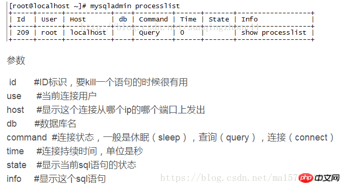 【MySQL数据库】第三章解读：服务器性能剖析 （下）