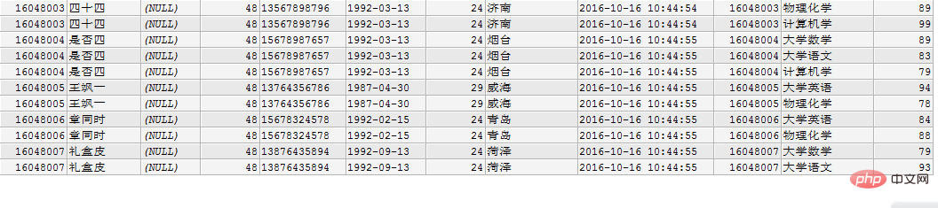 MySQL之左右连接的区别